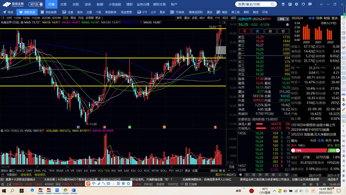 注册制股票交易下单规则最新,注册制推迟a股要变盘了吗