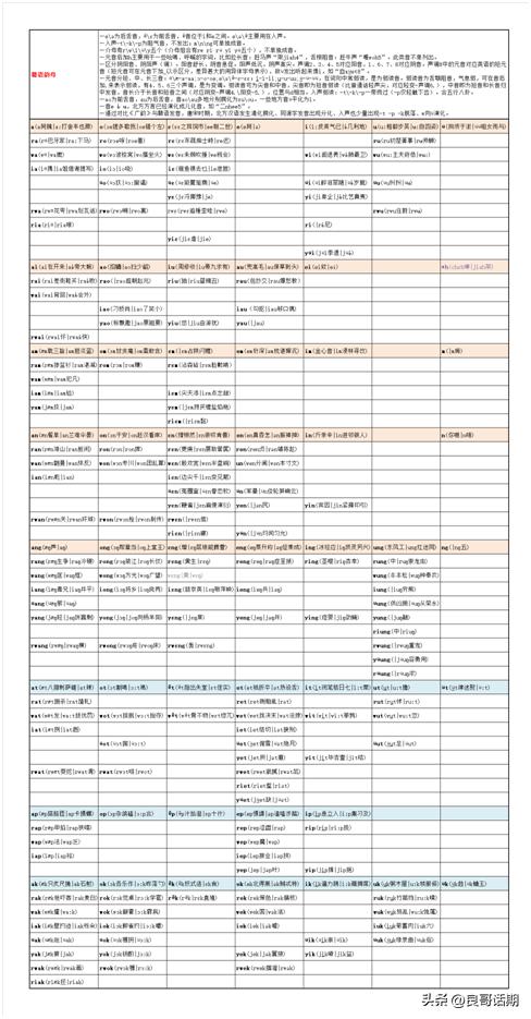 江西赣方言与普通话,江西赣语方言展示