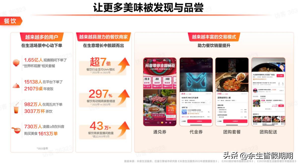 抖音本地服务商官方申请入口,抖音本地化平台