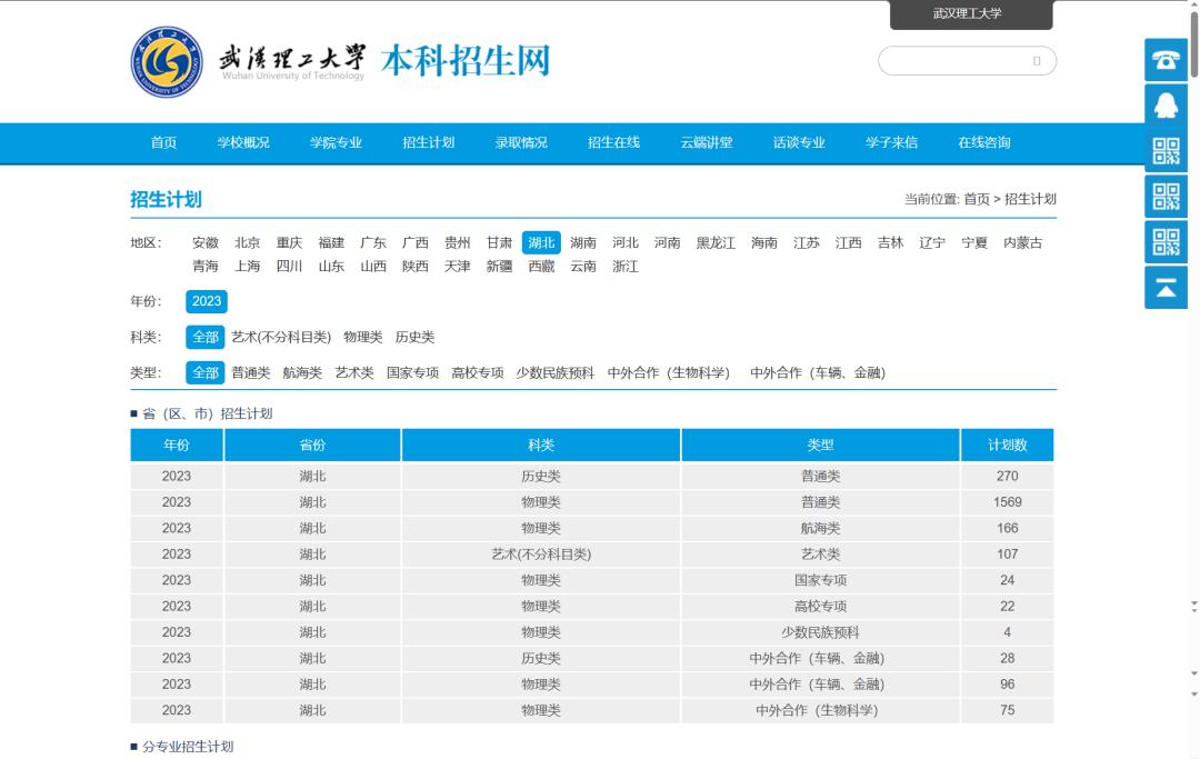 姝︽眽鍚嶆牎瀛︽牎鍚嶅崟,姝︽眽鍚嶆牎鐩樼偣