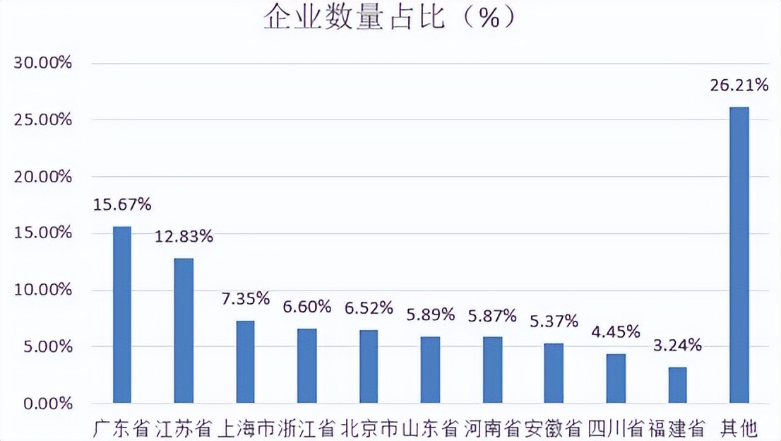 营养餐创业前景分析,营养餐行业及市场前景怎么样