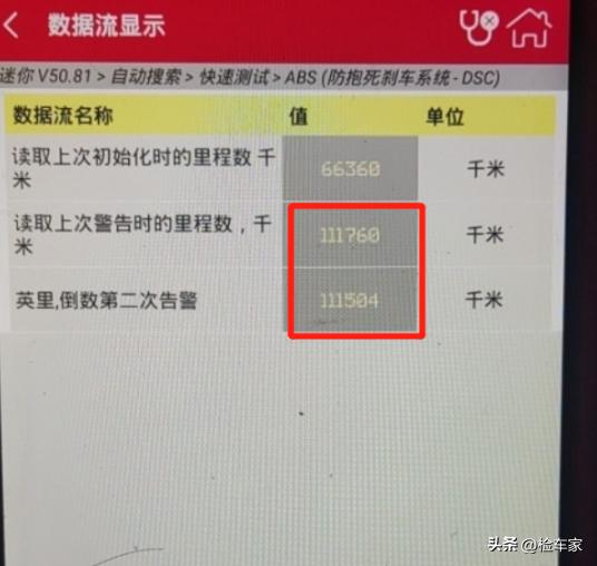 欧拉好猫2021款mini落地价,欧拉好猫与宝马mini