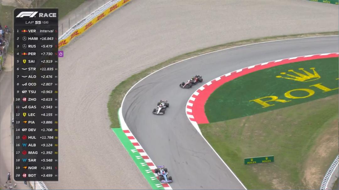 f1西班牙大奖赛再获2分,f1西班牙大奖赛三练成绩