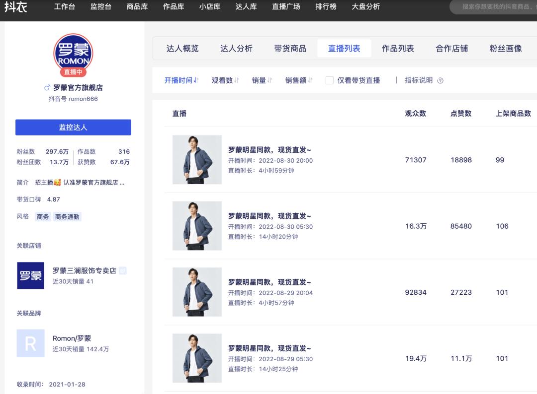抖音服装销量排行男装,抖音男装和女装哪个销量更好做