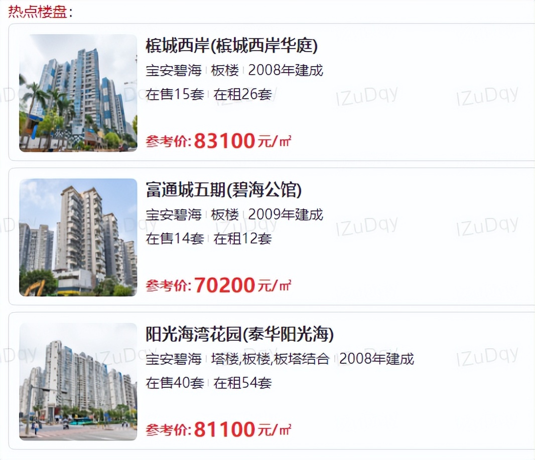 宝安区2023幼升小入学最新数据,2020年深圳宝安区小学入学条件