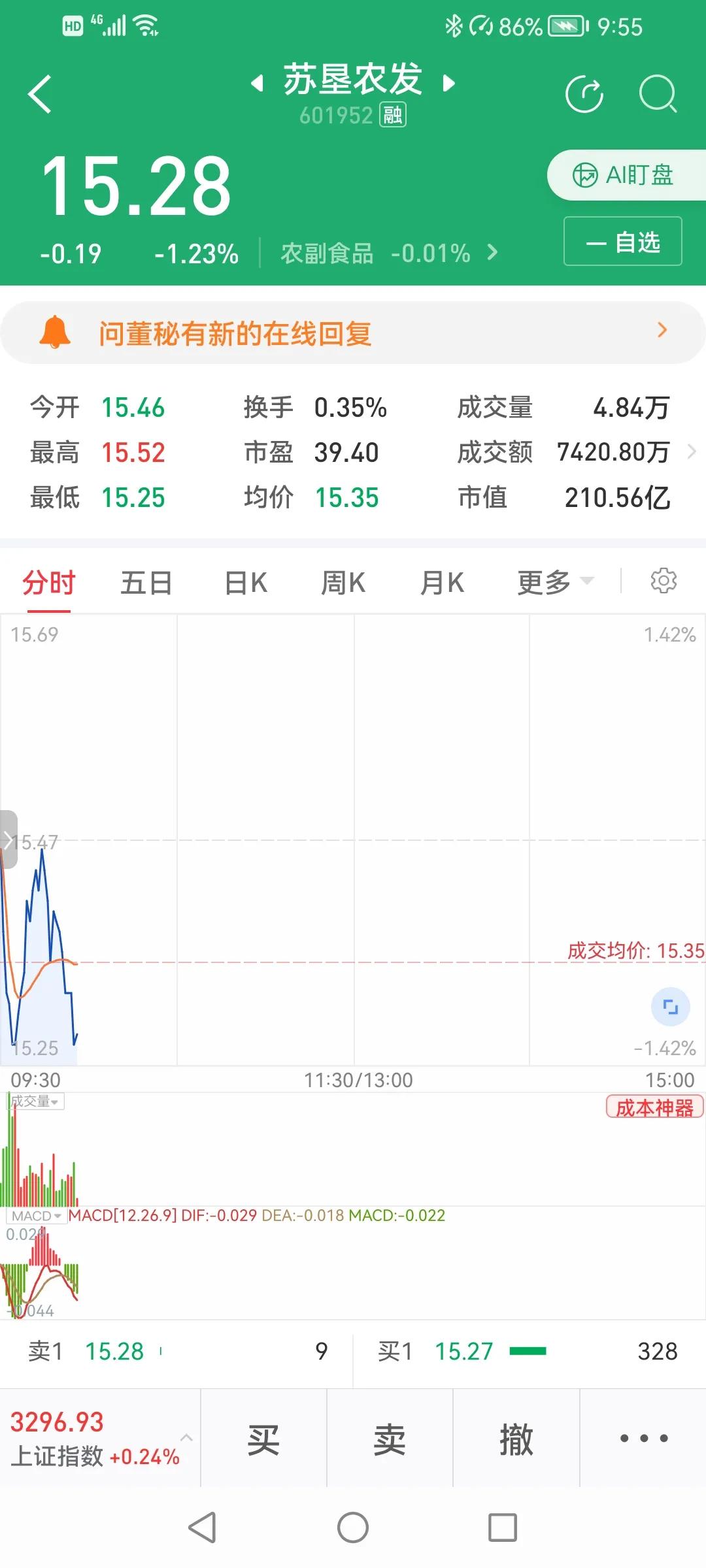 官方推荐股,周一推荐股