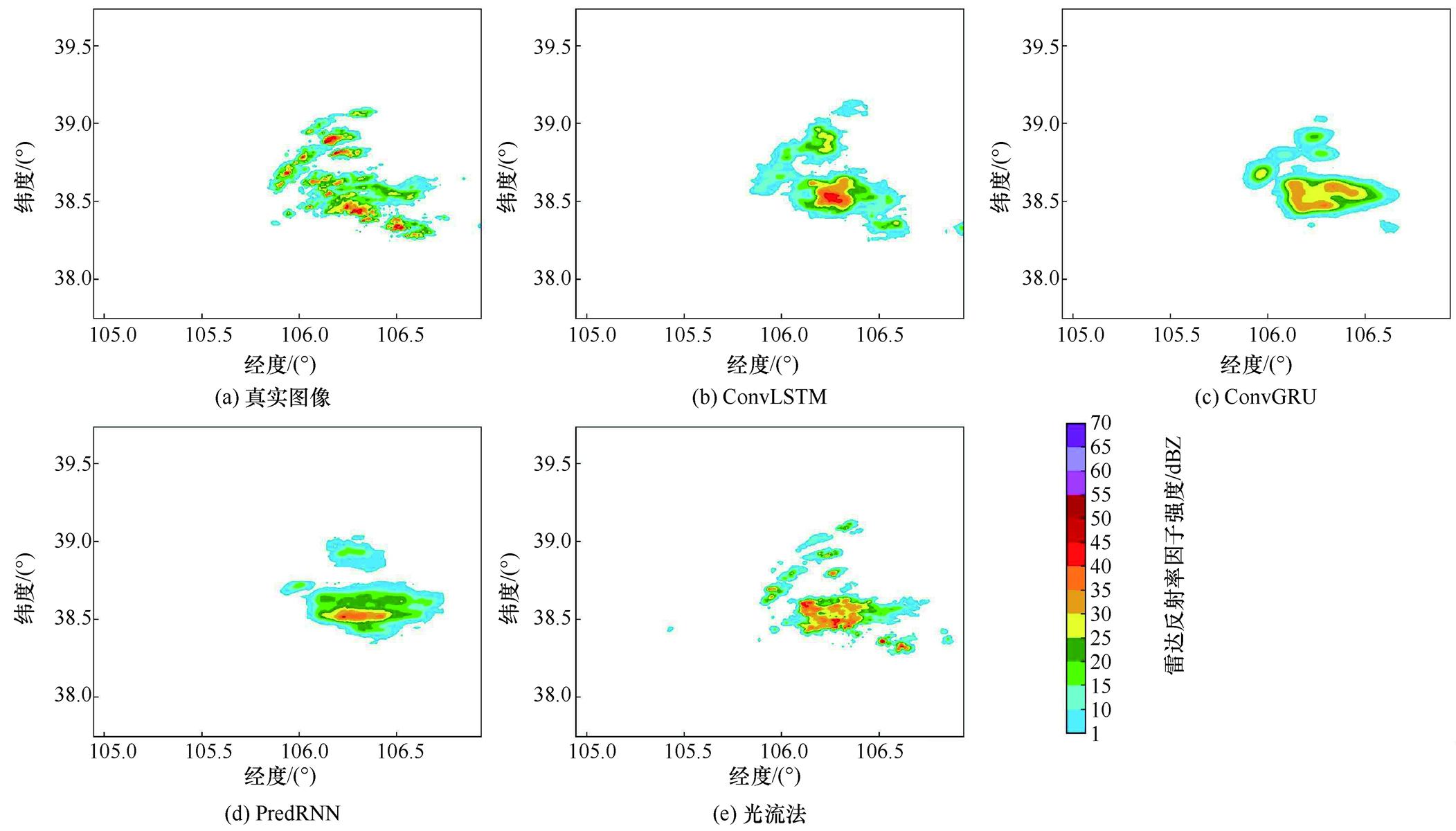 基于雷达回波的临近降水预报卷积循环神经网络模型研究