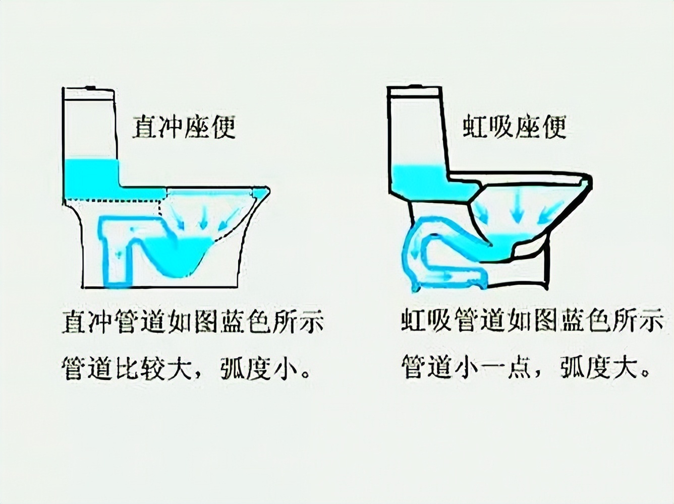 智能马桶是智商税吗,智能马桶如何选择靠谱