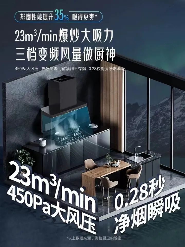 半年内股价翻倍的个股,半年业绩暴增的股票