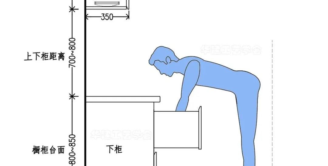 淋浴房钻石型三边尺寸,淋浴房钻石型的三边尺寸