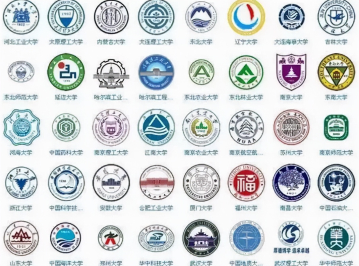 211交大有几个,985211上海大学名单排名