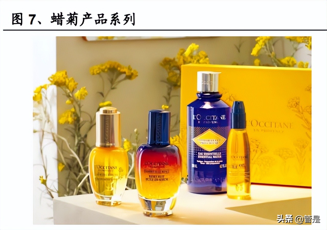 化妆品行业LOCCITANE研究报告：积极求变的全球天然个护集团