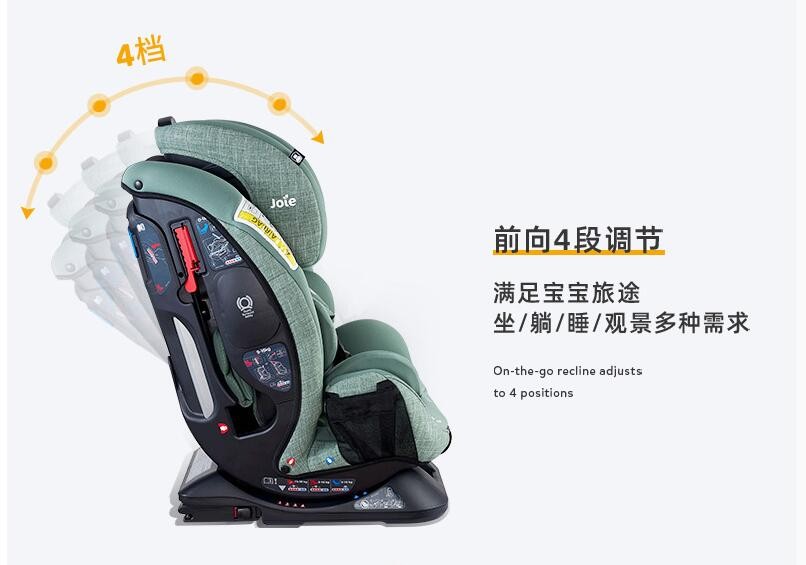 怎么挑选合适的安全座椅,安全座椅到底怎么选