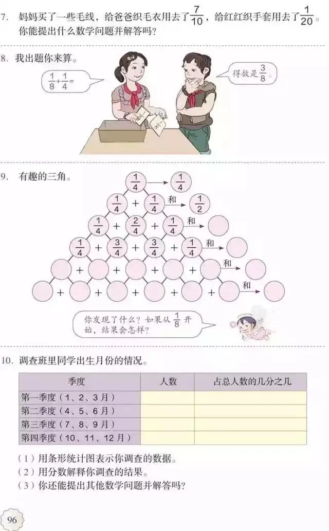 人教版小学数学（五年级下册）课本电子版寒假预习，快收藏