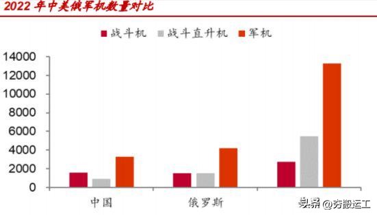 全国统一大市场建设取得初步成效,加快建设统一大市场清晰路径