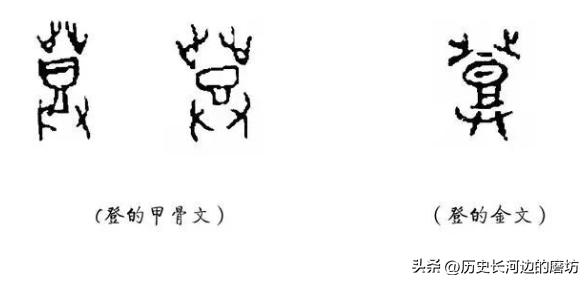 说文解字；早期社会的“照明”问题