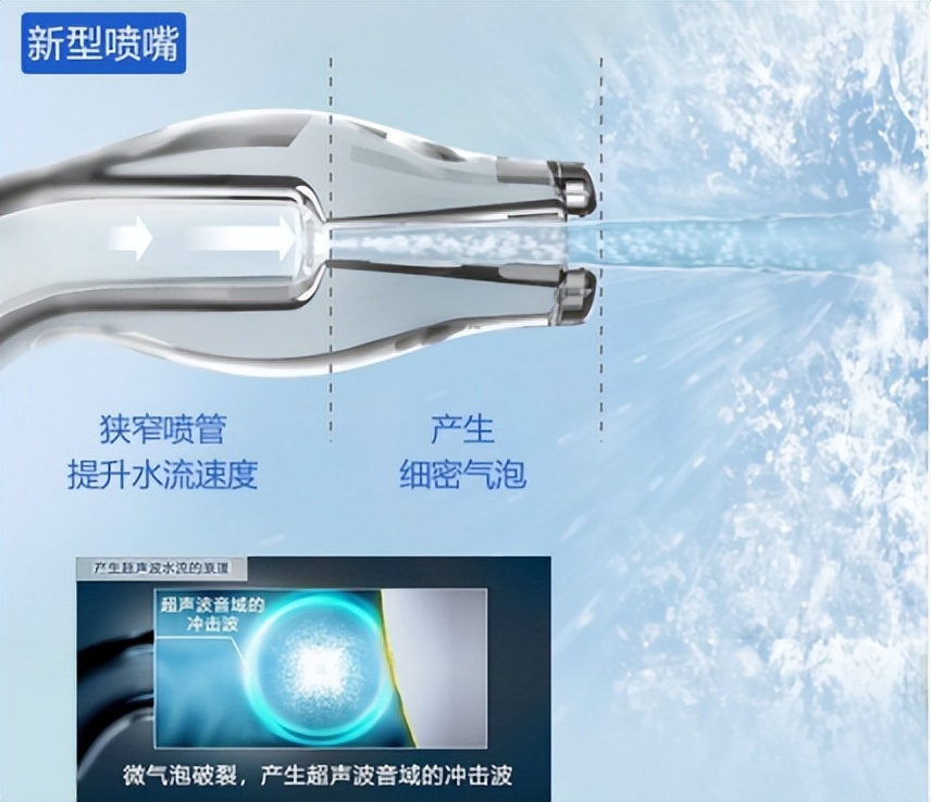 冲牙器测评实验室,冲牙器洁碧拜尔