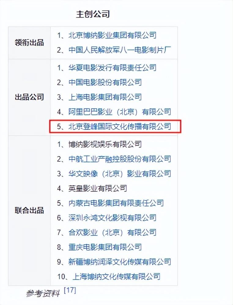 吴京找王思聪演战狼,吴京邀请王思聪