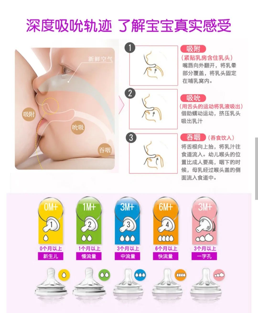 新手宝妈必备好物推荐,新生儿实用好物推荐30件