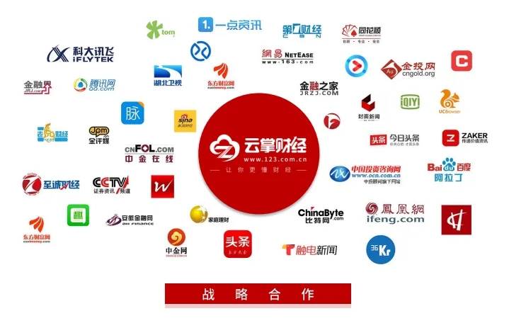 财经节目招募,财经媒体推荐