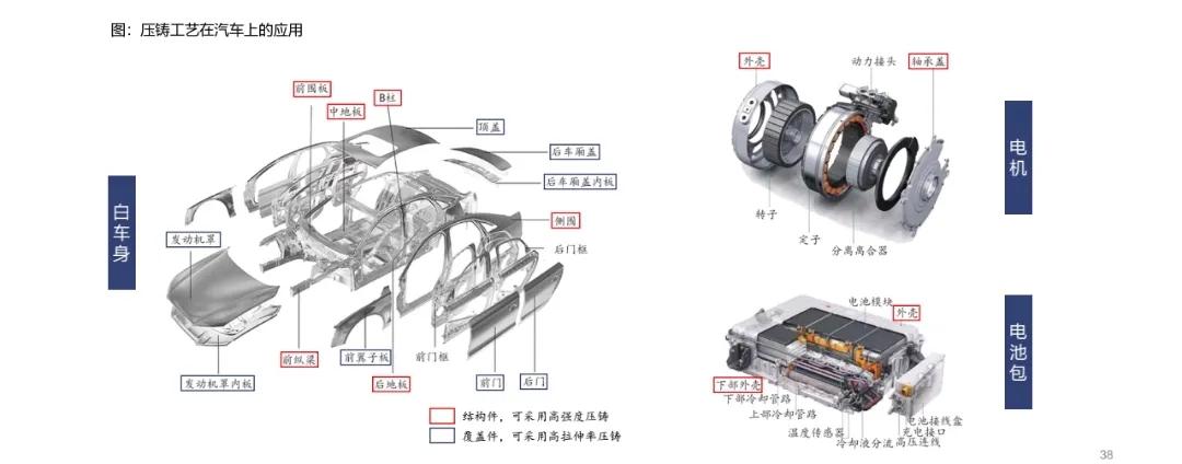 立中轻合金集团,立中集团
