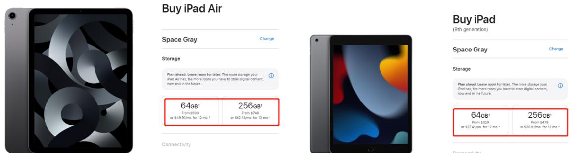 2020ipadpro和2021ipadpro区别,ipad第十代和ipadpro哪个好