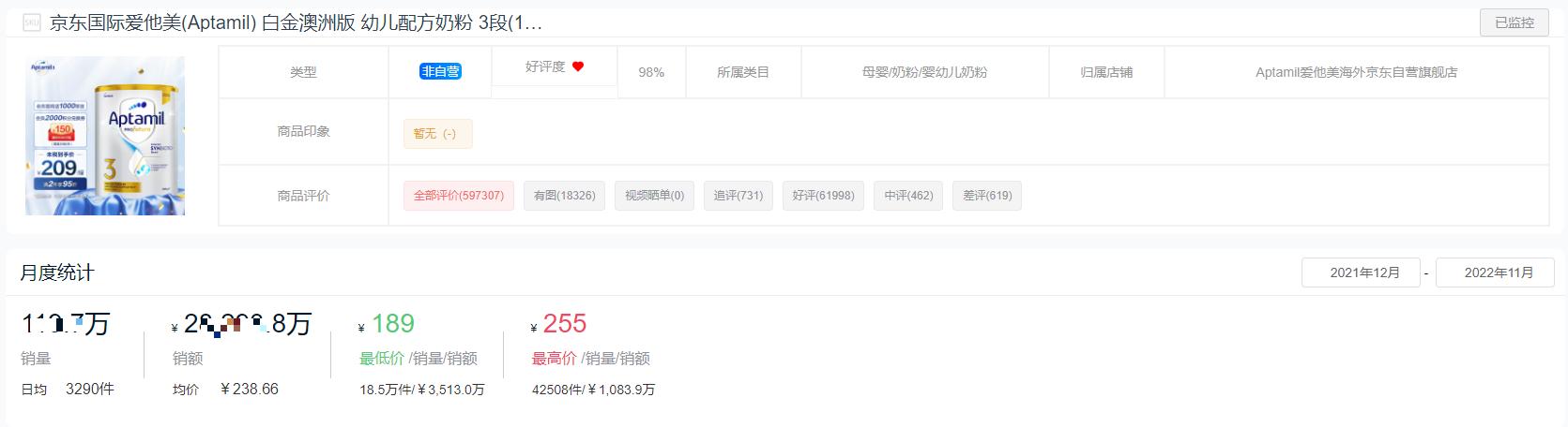 十大品牌奶粉销量排名,2021年全球十大奶粉品牌销量排名