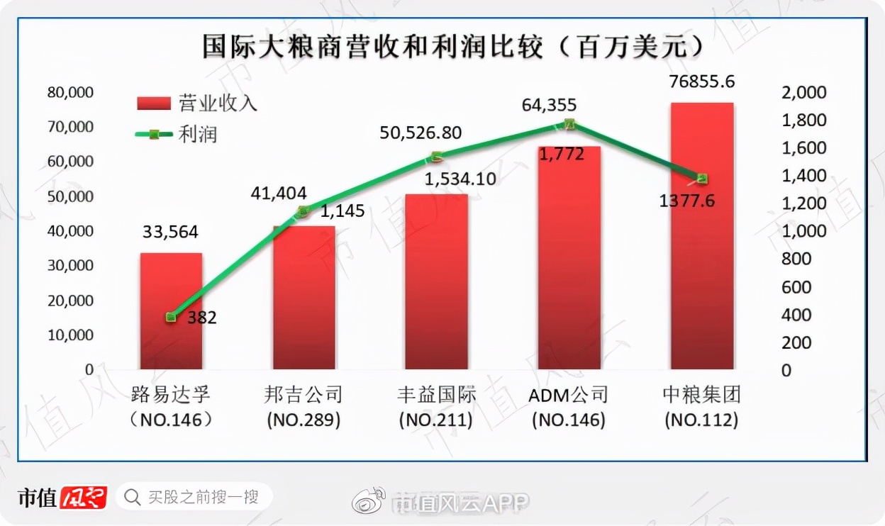 美国cpi上涨利好消费股吗,美国cpi上涨黄金受利好吗