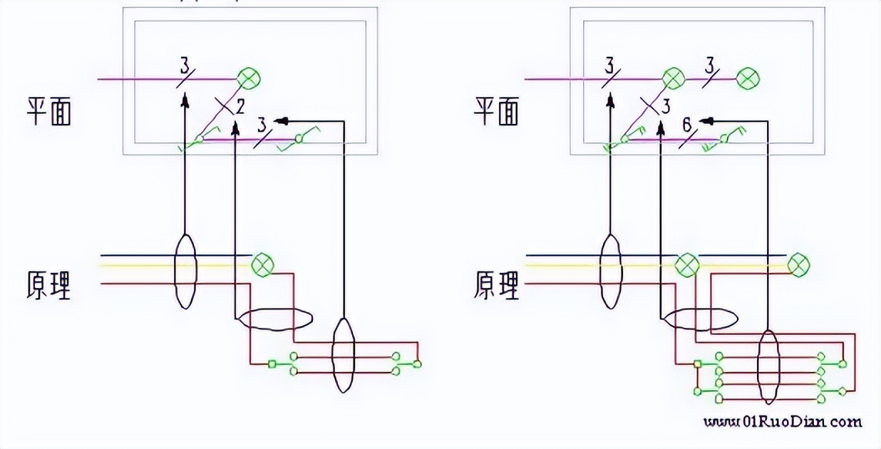 电气照明线路配线根数怎么确定,电气照明导线长度计算