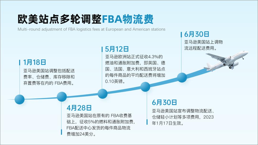 蓝绿色清爽风格ppt,字很多的ppt排版