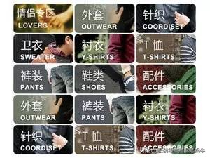 服装体型分类有哪几种,服装颜色分类及名称