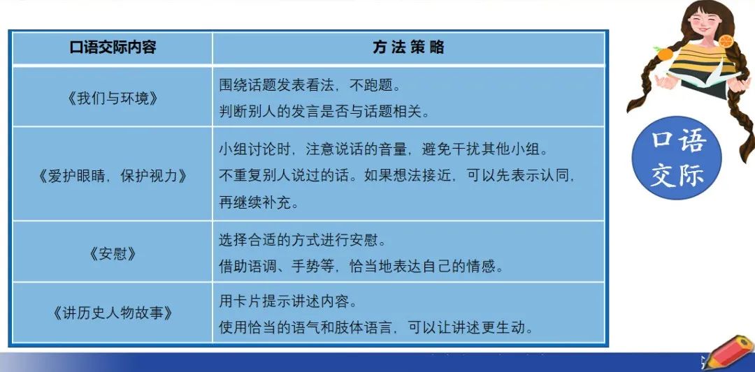 小学1-3年级开学时间最新发布,最新版小学入学准备