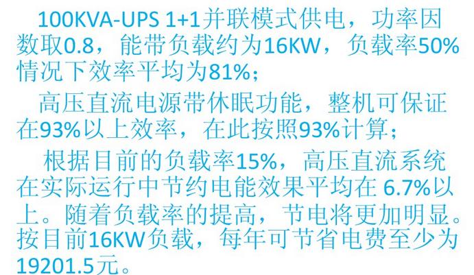 碳中和性价比超高的中长线价值龙头----中恒电气