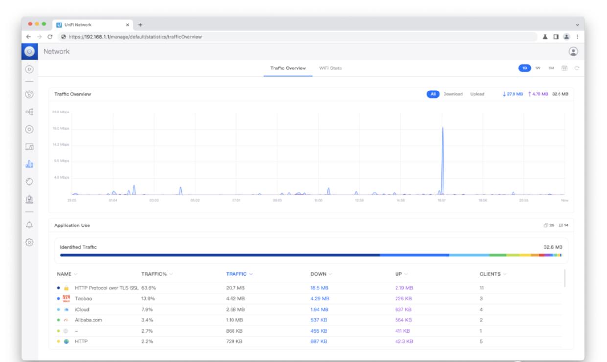 udmse开箱,ubiquity说明书