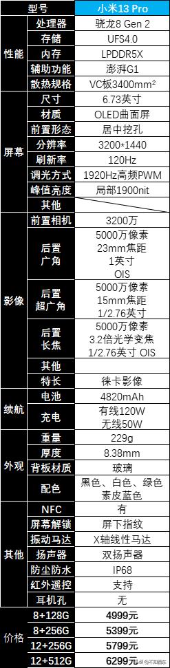 redmi红米开售,小米红米手机redmi5多少钱