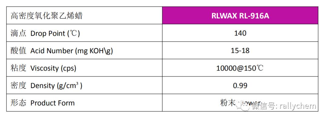 pvc树脂产品,高端轻奢树脂