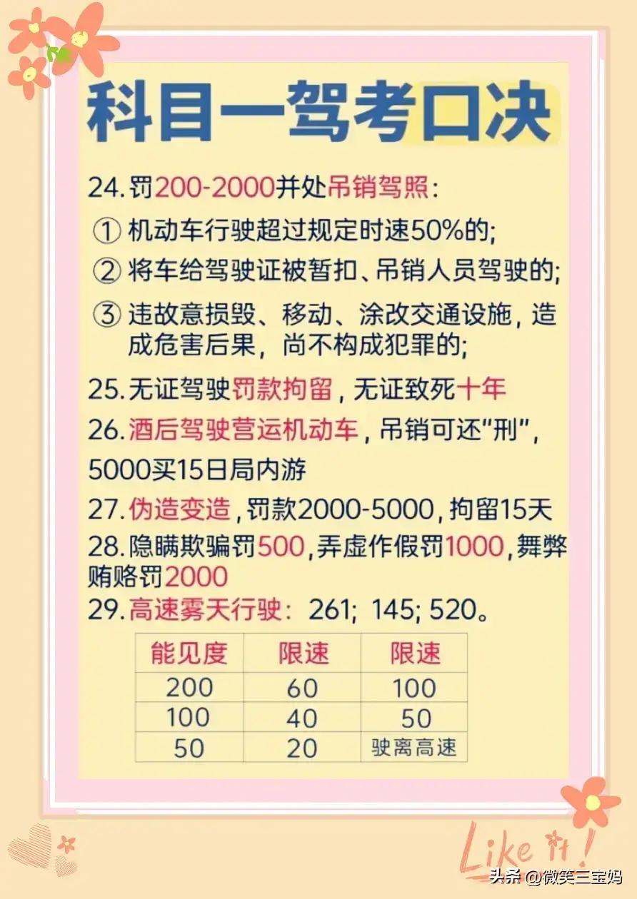 驾考科目一全部口诀技巧,最新最全驾考口诀科目一