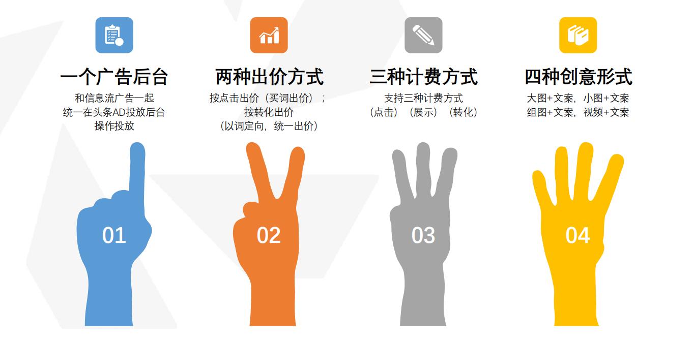 抖音广告如何投放免费推广,抖音推广信息流广告收费标准