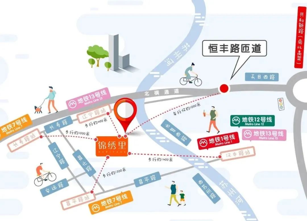 上海出发预算3000,上海坐车要多少钱