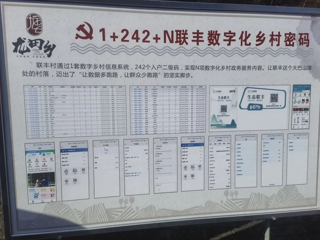 县区数字经济发展存在的问题,区县数字经济工作问题