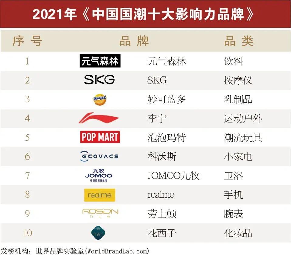 ai健康管理系统软件,颈椎健康ai管理系统