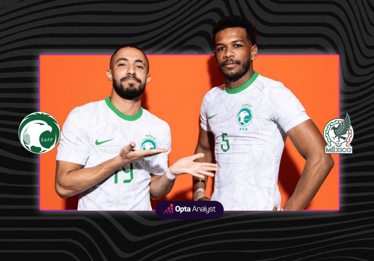 沙特墨西哥沙特上半场进球了吗,2022世界杯沙特vs美国