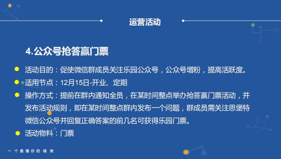 社群运营全流程解析,社群运营流程全攻略