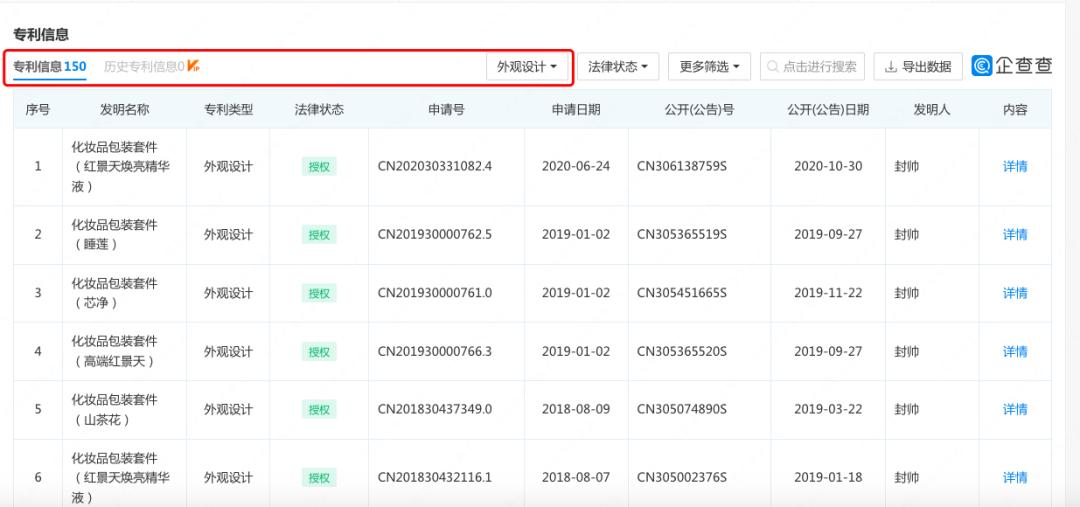 相宜本草二十年前的系列,相宜本草上市2019