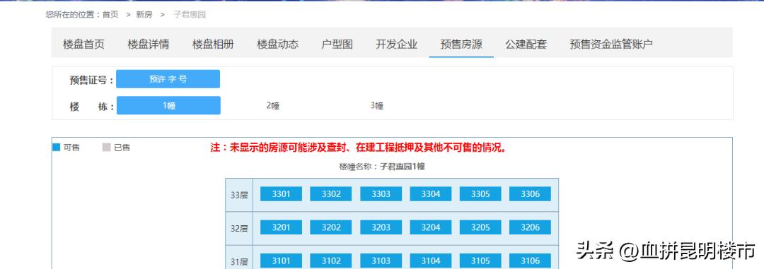 昆明房市新楼盘最新分析,昆明房价上涨最新楼盘