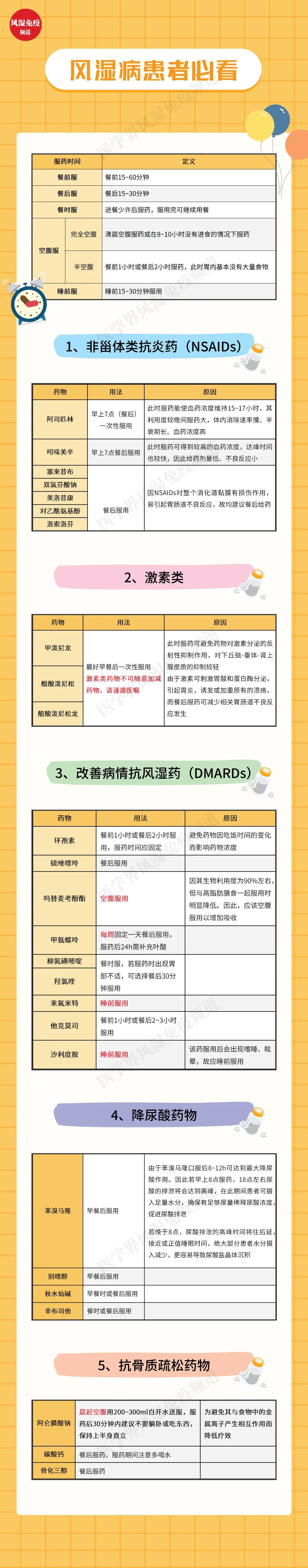 风湿病吃什么食疗最好,风湿病如何控制饮食