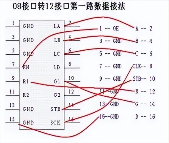 LED显示屏知识产权,led显示屏知识详解