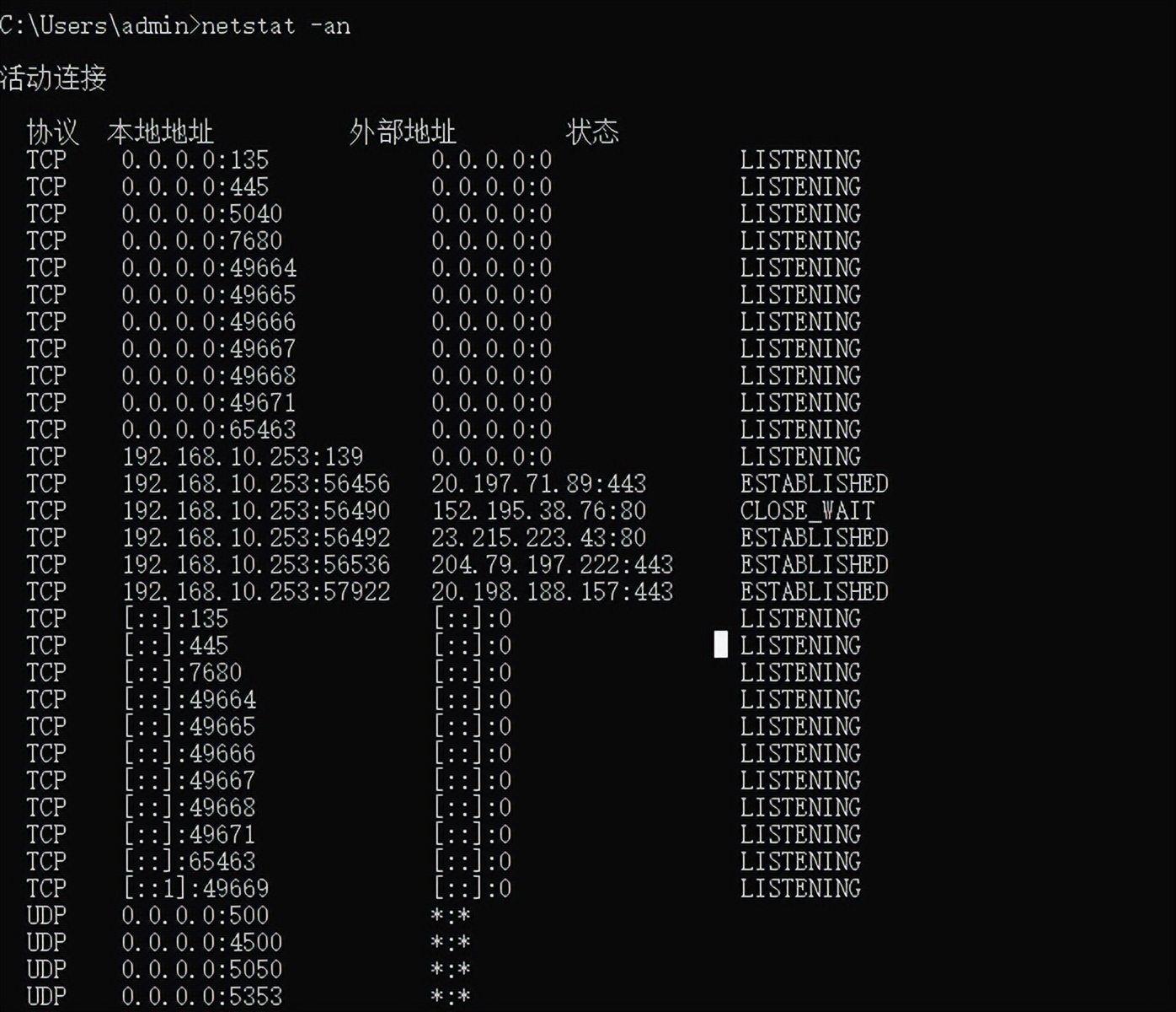 两台电脑共用一个显示器和鼠标,两台电脑两个显示器共用一个鼠标