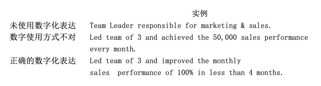 用什么模板做英文简历,大学生英文简历模板