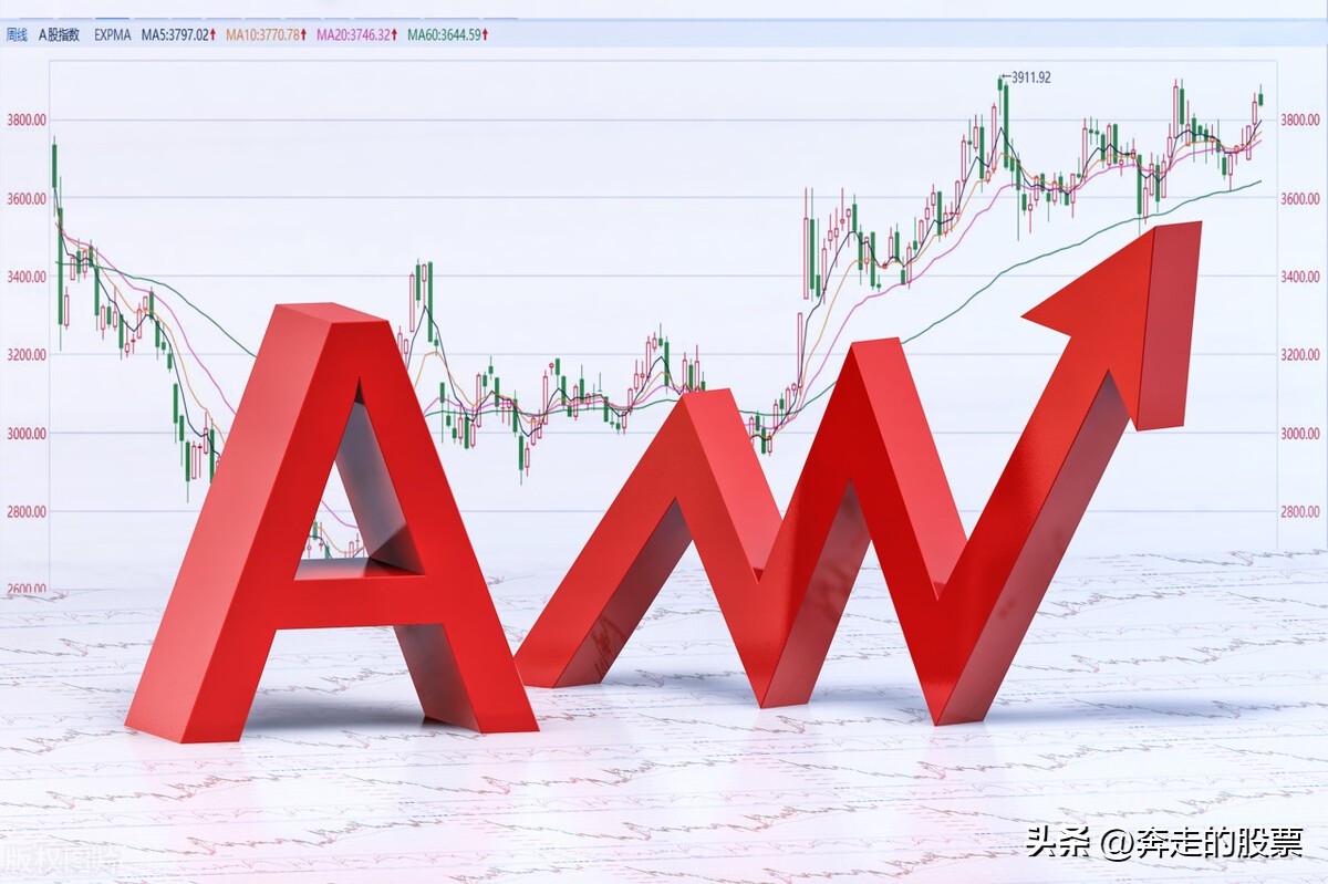 a股走势已明了周一拐点将落地,a股大盘目前的走势暴风雨